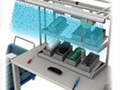 靜電放電，會擊穿儀器儀表，灰塵吸附會影響質量？