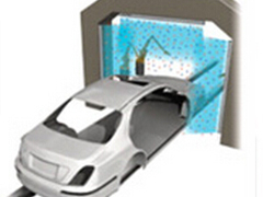 車身裝涂前，靜電問題會吸附空氣中的小灰塵，影響車身裝涂效果。